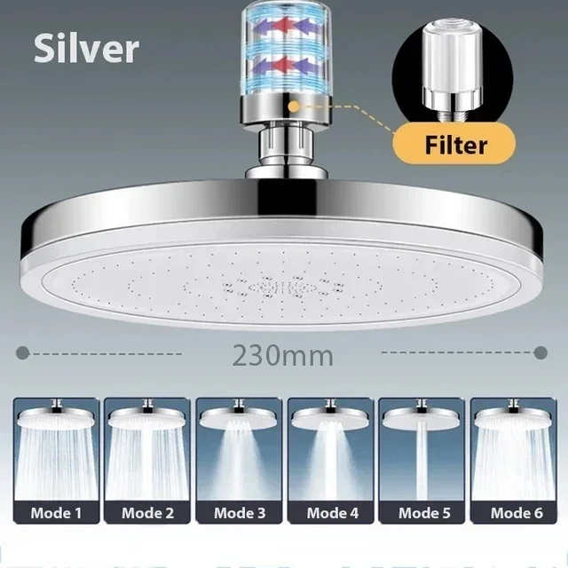Home Bathroom Taps - New 6 Modes Big Panel Large