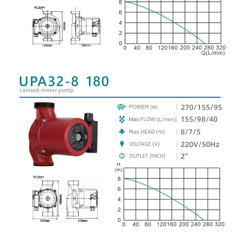 Booster Pump 220v 50HZ Mini Sh - Home Bathroom Pressure Pump ulasan dan harga